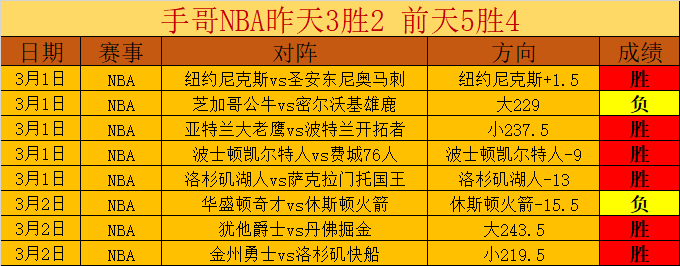 大乐透期号,专家质合分,莫哈末丹挑,太阳城官网,太阳城官网全球信赖,太阳城官网在线娱乐平台