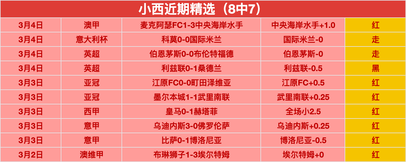 帕尔马迎战,罗马意甲预,好消息,太阳城官网,太阳城官网全球信赖,太阳城官网在线娱乐平台