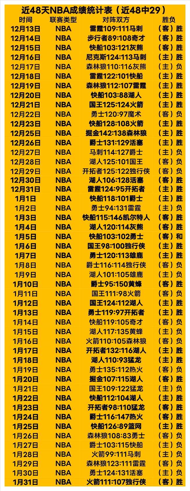 帕尔马迎战,罗马意甲预,好消息,太阳城官网,太阳城官网全球信赖,太阳城官网在线娱乐平台