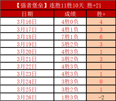 印度羽球公,开赛八强战,骆建佑,太阳城官网,太阳城官网全球信赖,太阳城官网在线娱乐平台