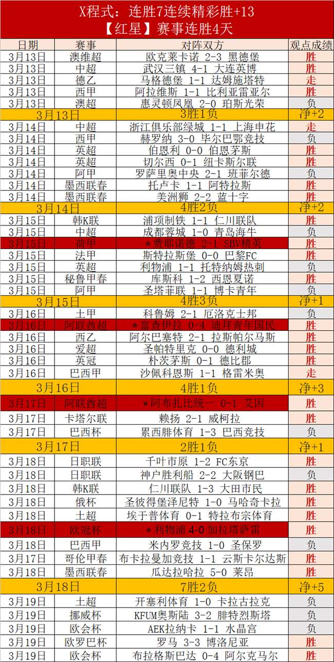 罗马,蒙扎,象征之战,太阳城官网,太阳城官网全球信赖,太阳城官网在线娱乐平台