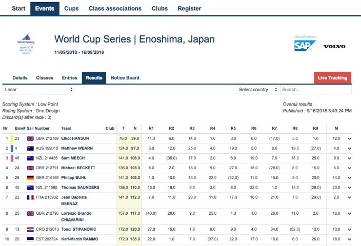 灰熊,尼克斯比赛,数据分析,太阳城官网,太阳城官网全球信赖,太阳城官网在线娱乐平台