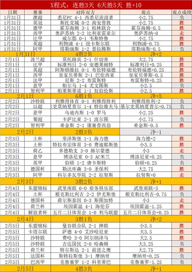 Spider,Brand New,汤姆霍兰德,太阳城官网,太阳城官网全球信赖,太阳城官网在线娱乐平台