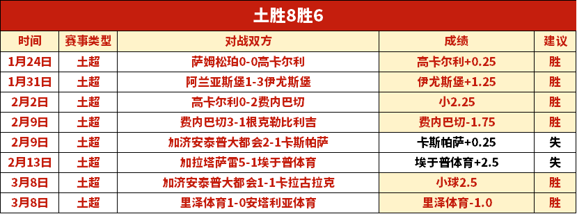 国足重振旗,伊万战术微,调探寻平衡,太阳城官网,太阳城官网全球信赖,太阳城官网在线娱乐平台