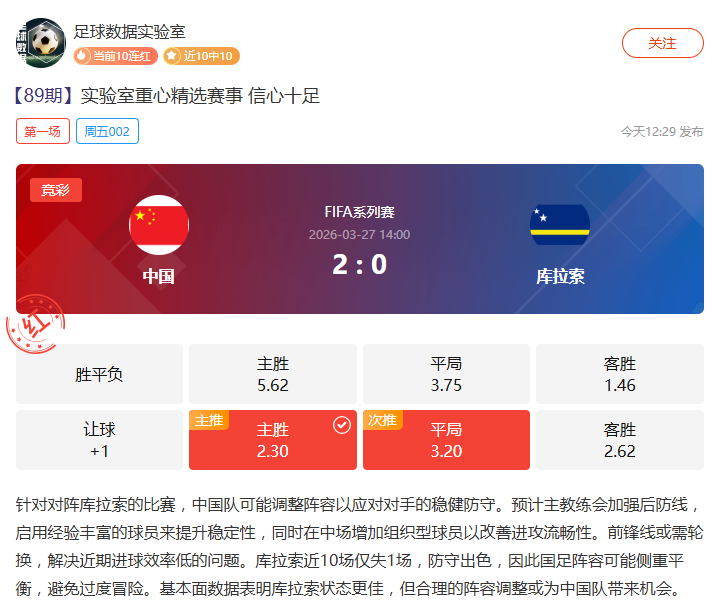 新疆突起领,跑积分榜,广东排名跌,太阳城官网,太阳城官网全球信赖,太阳城官网在线娱乐平台