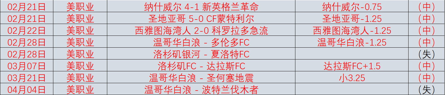 拜仁逆转平,柏林联,萨内替补建,太阳城官网,太阳城官网全球信赖,太阳城官网在线娱乐平台