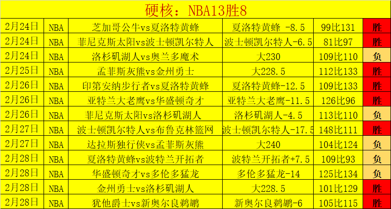 常规赛,青岛对阵吉,林男篮争霸,太阳城官网,太阳城官网全球信赖,太阳城官网在线娱乐平台