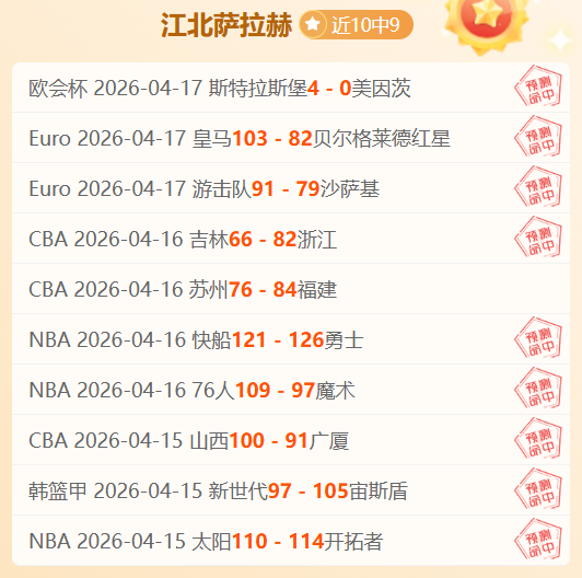 墨西联,期号专家质,合推荐分析,太阳城官网,太阳城官网全球信赖,太阳城官网在线娱乐平台