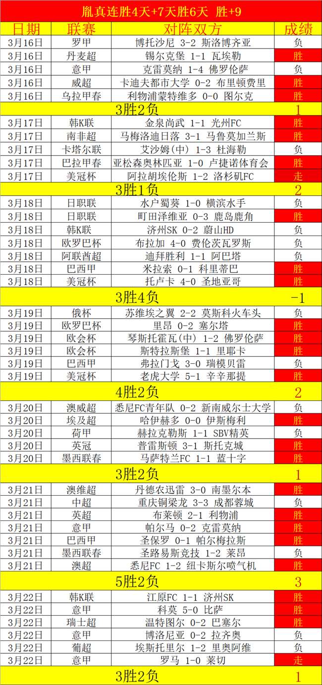 帕尔梅拉斯,解放者杯交,锋优势预测,太阳城官网,太阳城官网全球信赖,太阳城官网在线娱乐平台