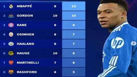 中超11月耀眼之星：法比奥独领风骚，吴曦王燊超携手铸就辉煌篇章！