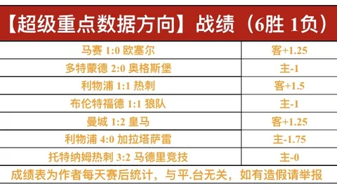 AC米兰与国米意大利杯对决战成平局