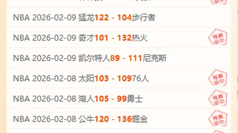 欧冠晋级悬念揭晓：四队晋级前景分析，谁将笑到最后？