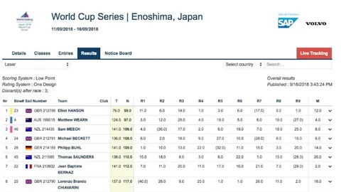灰熊VS尼克斯比赛数据分析，18胜12期号专家推荐