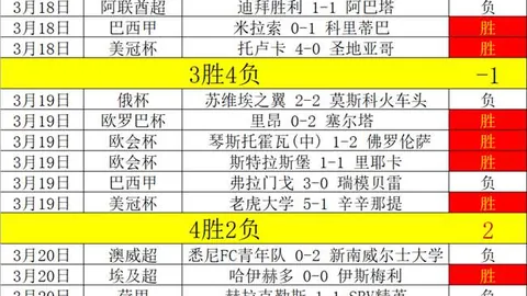 帕尔梅拉斯解放者杯交锋优势预测